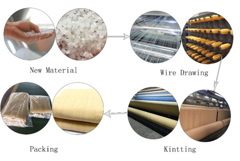 HDPE RV mat produce